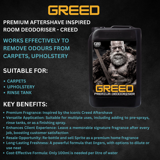 NJORD GREED Odour Remover for Carpets and Upholstery