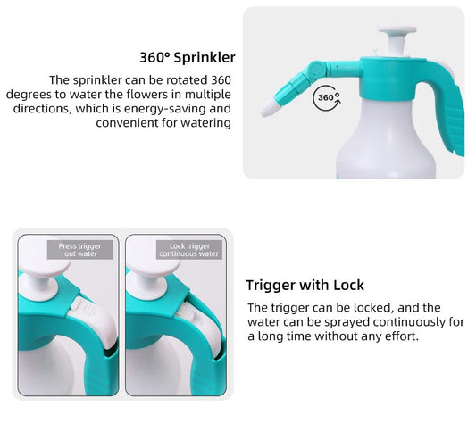 Pressure Sprayer 1.5L – 360° Spray Function - Izyclean