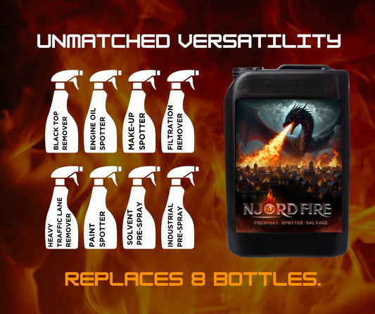 NJORD FIRE – Extreem Krachtige Vloeibare Pre-Spray voor Tapijten